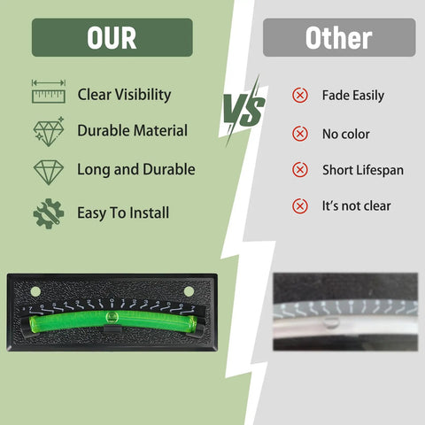 Heavy Duty RV Sight Glass Levels 2 Pack Camper Trailer Tilt Gauge Kit Accurate Fade Resistant Readings Quick No Sweat Setup Solid Road Ready Gear For Open Highway Drives