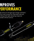 OESpectrum 37316 Suspension Shock Absorber For Honda Odyssey showing product design and performance benefits