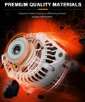 Alternator For Hyundai Sonata 2.4L 2010 2013 And Kia Optima 2.4L 2011 2013, 100 Amp 12 Volt with 6-Groove Pulley, high quality metal