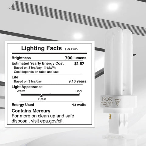Lighting facts and Four Pack 13 Watt Double Tube 2 Pin GX23 2 Plug In CFL Bulbs 4100K Cool White Replacement For GX23 2 Sockets No Fuss Install