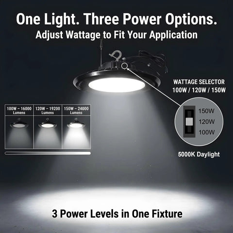 480V UFO LED High Bay Light Workhorse With 100W 120W 150W Selectable Output, 24000 Lumens At 5000K, wattage options illustration