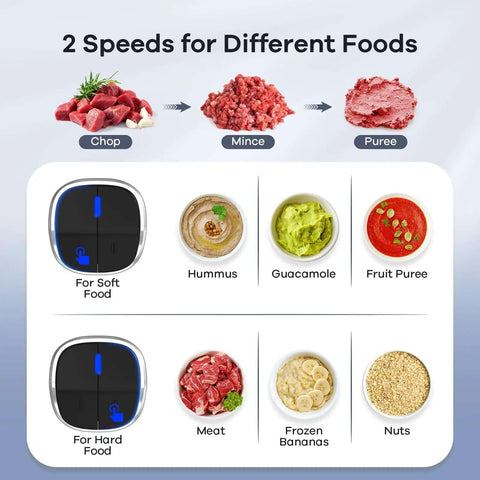 Food Processor Chopper And Meat Grinder With 2 Speed Settings And 8 Cup Stainless Steel And 8 Cup Glass Bowls speed options