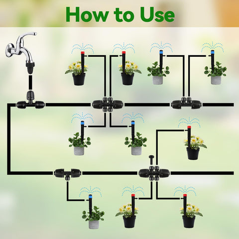 Diagram showing 8-Pack 1/2 To 1/4 Inch Drip Irrigation Fittings Barbed Tee Quick Connector Kit setup for plant watering
