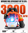 Gas Powered Backpack Leaf Blower With 550 CFM And 230 MPH Airflow, 52cc Engine, highlighted features and specifications displayed