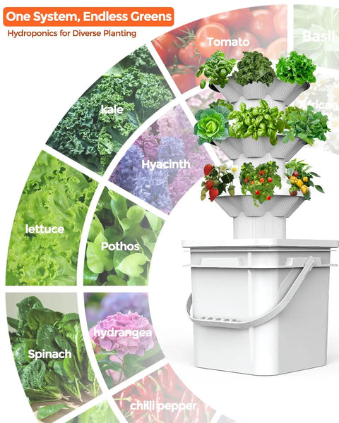 18 Plant Hydroponic Growing System Kit With Tower Indoor Garden 10 Liter Large Capacity Water Tank Circulation For Soilless Veggies