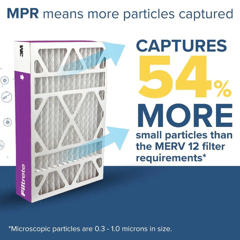 Allergen Buster Electrostatic Air Filter 16x20x4 15.88x19.88x4.31 Inches MERV 12 MPR 1550 feature highlights