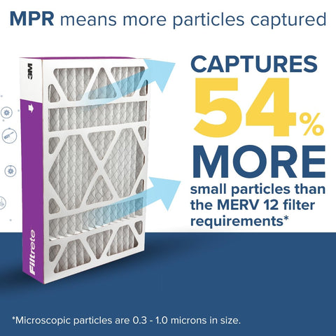 MERV 12 Pleated Air Filter 20x25x4 2 Pack MPR 1550 captures 54% more particles with electrostatic filtration for home HVAC