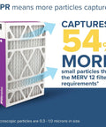 Ultra Efficient 15.75x24.13x4.88 Electrostatic Air Filter For AC Furnace MPR 1550 MERV 12 capturing particles