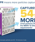 20x20x4 Air Filter For Furnace And AC Keeping Your Home Fresh And Breathe Easy Actual 19.88 X 19.88 X 4.31 MERV 12 MPR 1550 Electrostatic Cleaning Fits Honeywell Media Air Cleaners Asthma And Allergy Friendly 4 Pack with 54% more particle capture than MERV 12 requirements