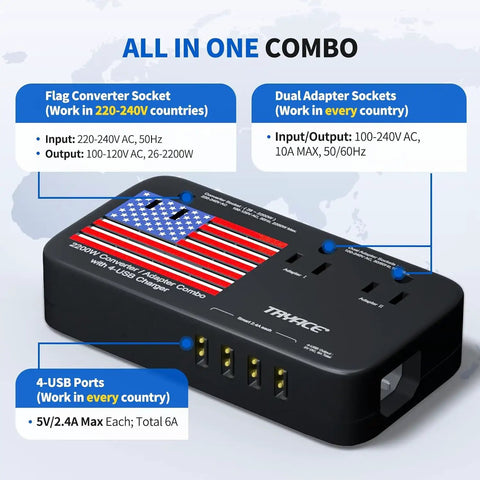 All In One 2200W Travel Voltage Converter From US To Europe with 3 outlets and 4 USB ports, showing US flag design, 110V to 220V adapter