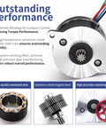 Front view of a 36mm NEMA 14 pancake stepper motor with a 10-tooth gear and multicolor wiring; three accessory images.