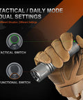 Gloved hand holding Defender P16 Tactical Flashlight With Dual Tail Switch Boss Level Bright 1800 Lumens 529 Yard Throw