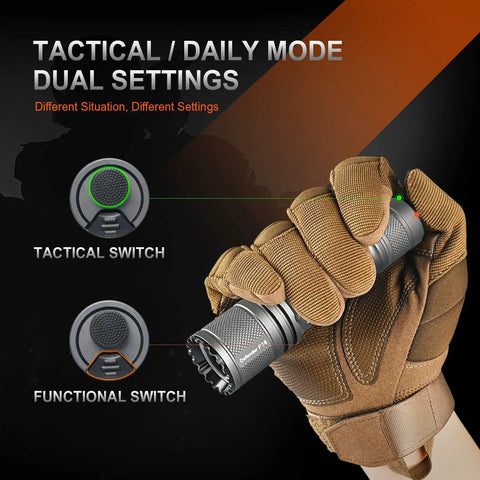 Gloved hand holding Defender P16 Tactical Flashlight With Dual Tail Switch Boss Level Bright 1800 Lumens 529 Yard Throw