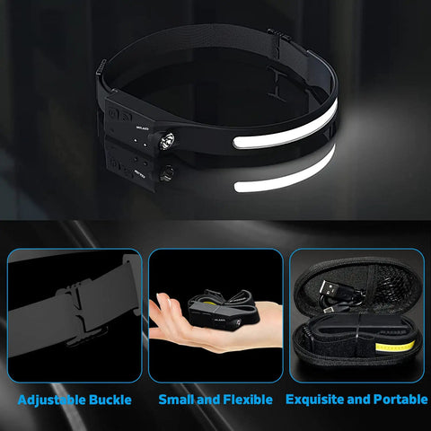 Rechargeable LED Headlamp Two Pack With 230 Degree Wide Beam Motion Sensor Lightweight And Weatherproof Dual Light Source