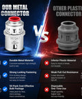 Comparison of Heavy Duty Third Eighth Inch Zinc Snap In Mc Cable Connector UL Listed and inferior plastic connector.
