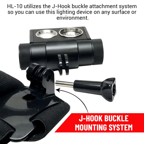 HL-10 Explorer Rechargeable LED Headlamp buckle mount for 2500 Lumens, adjustable beam, black design, J-Hook system