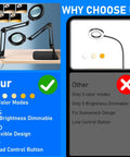 Comparison of 10X Magnifying Lamp With Light And Stand For Reading Crafts Jewelry Sewing, showing 5 color modes and 10 dimmable levels