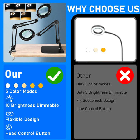 Comparison of 10X Magnifying Lamp With Light And Stand For Reading Crafts Jewelry Sewing, showing 5 color modes and 10 dimmable levels