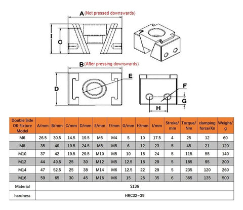 Dimensions and specifications chart for Built Tough Precision Vise Fixture With Dual Sided Clamping Design For CNC Mills And Bench Drills.