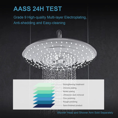 Showerhead with chromed surface showing water flow, focus on durability and finish, compatible with 24 Inch Chrome Shower Arm With Flange.