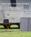 716Wh Portable Solar Generator With 160W Panel LiFePO4 Battery And 4 AC Outlets setup on grass near RV.