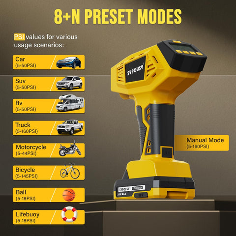 Cordless Tire Inflator Portable Air Compressor With 160 PSI 4X Faster Inflation Rechargeable 20V Battery And 12V DC Dual Power Digital Gauge displayed with 8 preset modes for cars, bikes, and balls