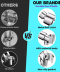 Adjustable Shower Head Holder For Handheld Showers With 360 Degree Swivel Ball Joint Chrome ABS Bracket Mount For Shower Arm And Hose Durable No Fuss Install Premium Build Quality, chrome ABS holder with metal ball joint
