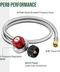 Alloxity 4ft steel braided propane hose with regulator and QCC1/Type1 leak-free connector, 3/8 flare (front view)