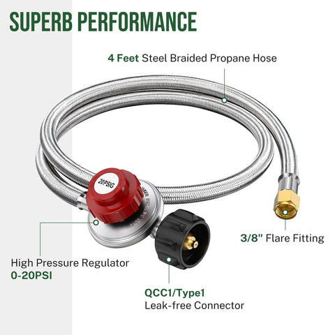 Alloxity 4ft steel braided propane hose with regulator and QCC1/Type1 leak-free connector, 3/8 flare (front view)