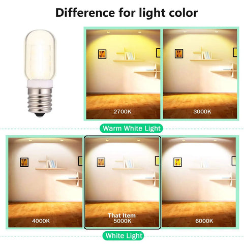 Light Bulbs For Microwave Range Hood And Stove Replacement Pack Of 2 3W 360Lm Dimmable 5000K Daylight E17 Intermediate Base Incandescent Equivalent For Refrigerator Under Range Hood showing color temperature differences.