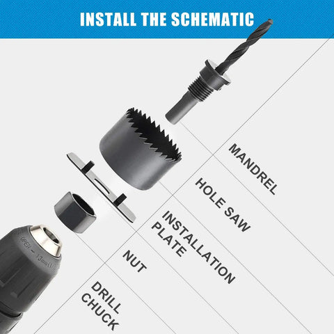 Installation schematic of 21 Piece Hole Saw Kit With Storage Case From Three Quarters Inch To Five Inch Drill Bits For Wood