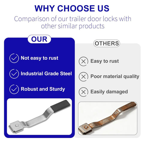 Comparison of Heavy Duty Stainless Steel Shipping Container Door Handle Replacement 11.22 Inch vs rusted competitor iron handles