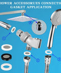 Solid As A Rock 129 Piece Garden Hose Washer And Shower Gasket Assortment Kit With Stainless Steel Filter Screens For Home Plumbing And RV Faucets Heavy Duty Rubber Seals Knock Out The Drip Forever. Various shower connection gaskets and filters.