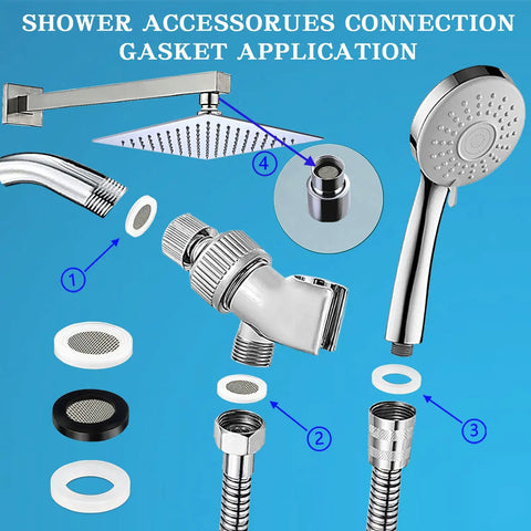 Solid As A Rock 129 Piece Garden Hose Washer And Shower Gasket Assortment Kit With Stainless Steel Filter Screens For Home Plumbing And RV Faucets Heavy Duty Rubber Seals Knock Out The Drip Forever. Various shower connection gaskets and filters.