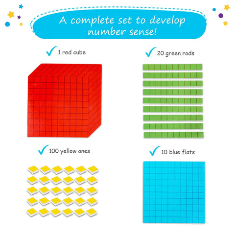 131-Piece Jumbo Magnetic Base Ten Blocks Set For Math Place Value, Counting Blocks, Red cube, Green rods, Yellow ones, Blue flats