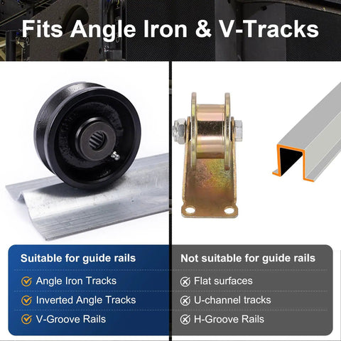 Tough As Nails 5 Inch V Groove Steel Track Wheel With Slick 90 Degree Channel Setup Knockout Durability For 1 Inch Angle Iron Tracks Heavy Haul Load Rating Single Unit mounted on angle iron with guide rail options.
