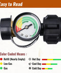 Three Color Coded Propane Tank Gauge Universal for 5 to 40 Pound LP Tanks with QCC1 Type 1 Connection close-up view