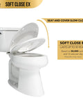 Heavy Duty White Elongated Toilet Seat Featuring Smooth Operator Slow Close Hinges That Never Slam Easy Wipe Clean Surfaces For Daily Grind Built Sick Strong Fits Any Universal Bowl Like A Charm, shown from a side angle with lid partially open.