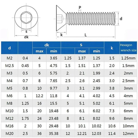 Hexagonal Countersunk Screw Nut Washer Set M2 To M6 Heavy Duty 304 Stainless Hardware Kit For Electronics DIY Projects Home Repairs And Metalworking Built To Handle Tough Jobs With Hex Bolts Nuts Washers And Spacers. size chart