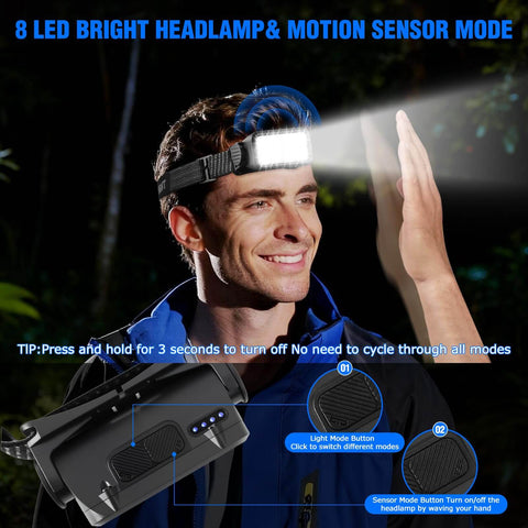 Man wearing 6 Pack Rechargeable LED Headlamp With Motion Sensor IPX6 Waterproof Hands Free Headlamp for outdoor use