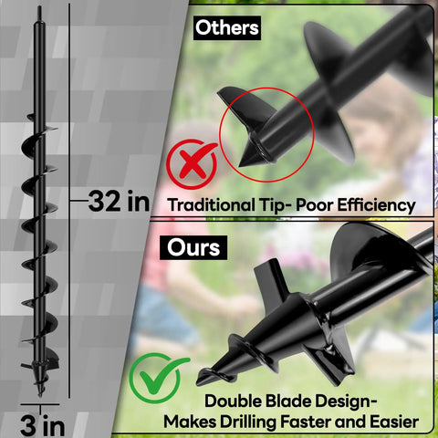 Power Through Planting With This Heavy Duty Garden Auger Drill Bit Three Inch Diameter By Thirty Two Inch Length Double Blade Tungsten Steel For Fast Hole Digging Post Holes Bulbs Fences And Umbrella Holes Fits Three Eighths Inch Hex Drive Drills showing double blade design compared to traditional tip.