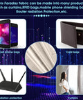 Diagram of various Faraday Shield Fabric applications including cell phone bags, card bags, curtains, and radiation protection devices.