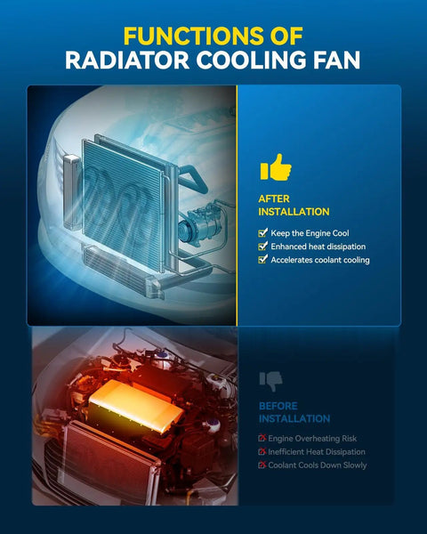 Functions of radiator cooling fan showing before and after installation benefits of Engine Radiator Cooling Fan Assembly For BMW Direct Swap Fits 328i And 330i N52 Motors 4 Pin Connector.