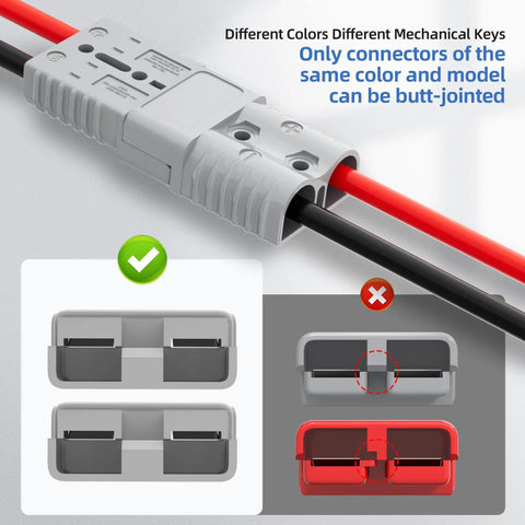 Badass 175 Amp Battery Quick Disconnect Connector Kit 600V 1/0 AWG Wire Harness showcases color-coded connectors for proper connections.