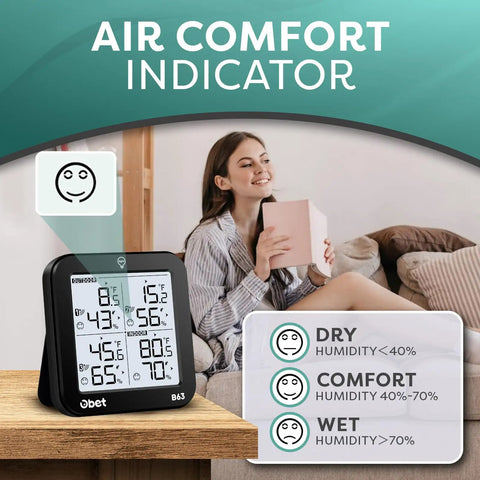 Indoor Outdoor Thermometer Wireless Weather Station With 3 Sensors, backlit display showing temperature and humidity levels in room.