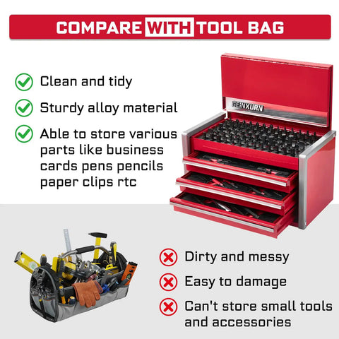 106 Piece Impact Screwdriver Bit Set With Three Drawer Steel Toolbox showing organized storage compared to a messy tool bag.