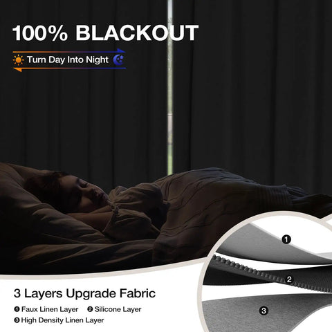 Totally Night Ready 100 Percent Blackout Curtains For Bedroom, shown installed with thermal layers and sleeping person.