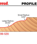 Pro-Grade Raised Panel Router Bit profile, showing large 25/32 inch and small 5/32 inch radius curves, part 99-520