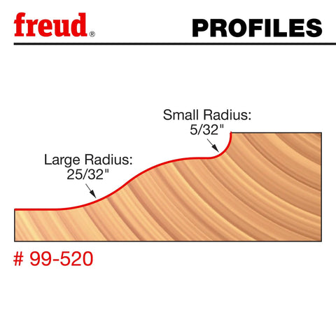 Pro-Grade Raised Panel Router Bit profile, showing large 25/32 inch and small 5/32 inch radius curves, part 99-520