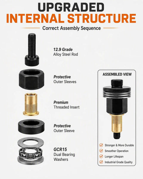 Rivet Nut Tools Kit Including Seven Mandrels And Twenty One Fasteners For Strong Sheet Metal Threads Plus M3 Through M12 Sizes. Internal components displayed.